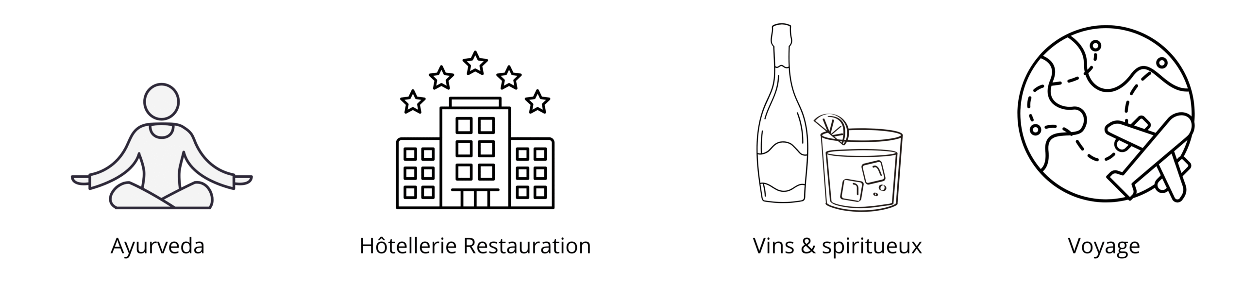 Info spécialisations